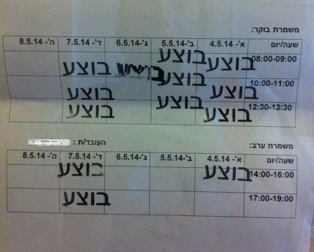 עבודה::אהבה // סיכום זמני והקדמה לפוסט הבא